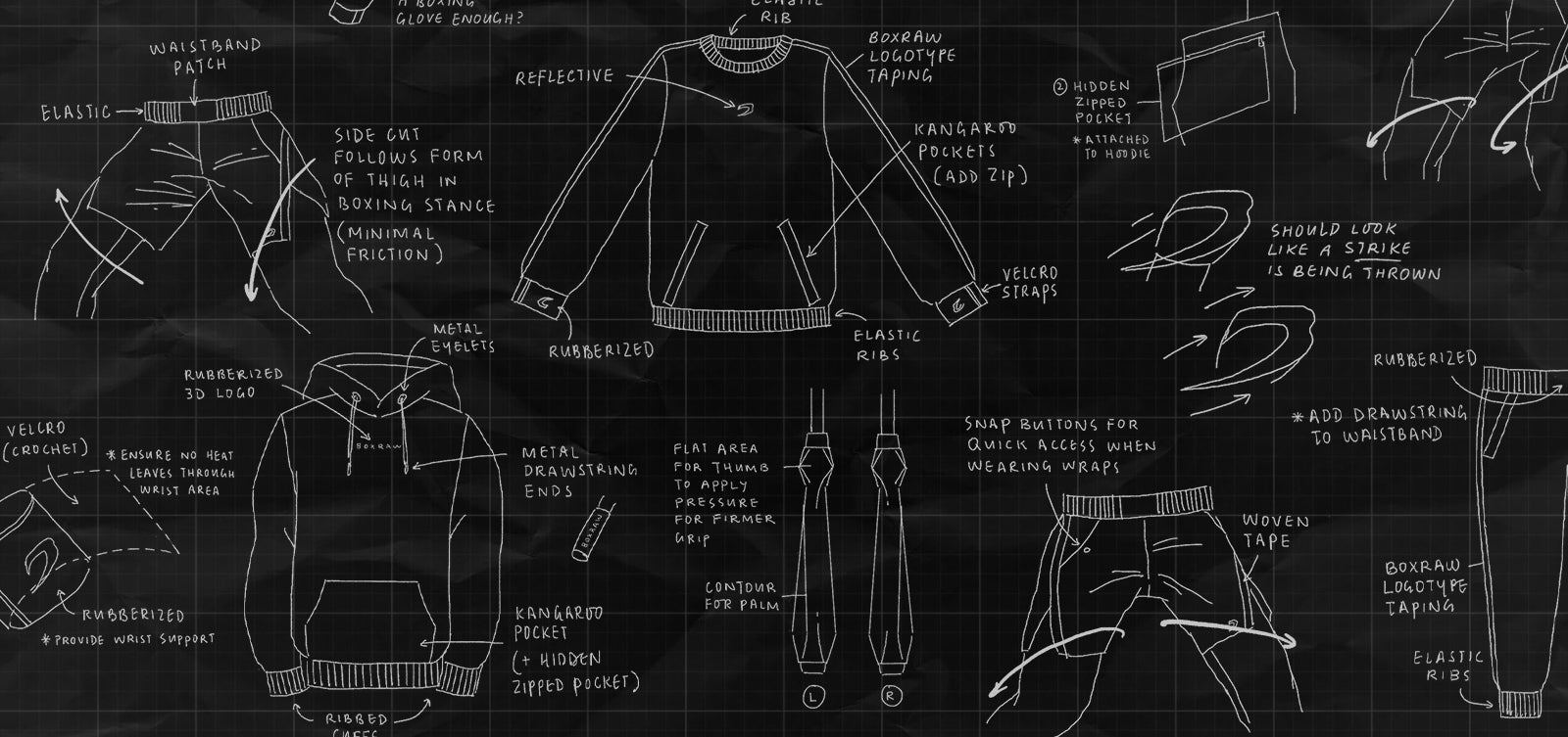 The Blueprint The Backstory - #001